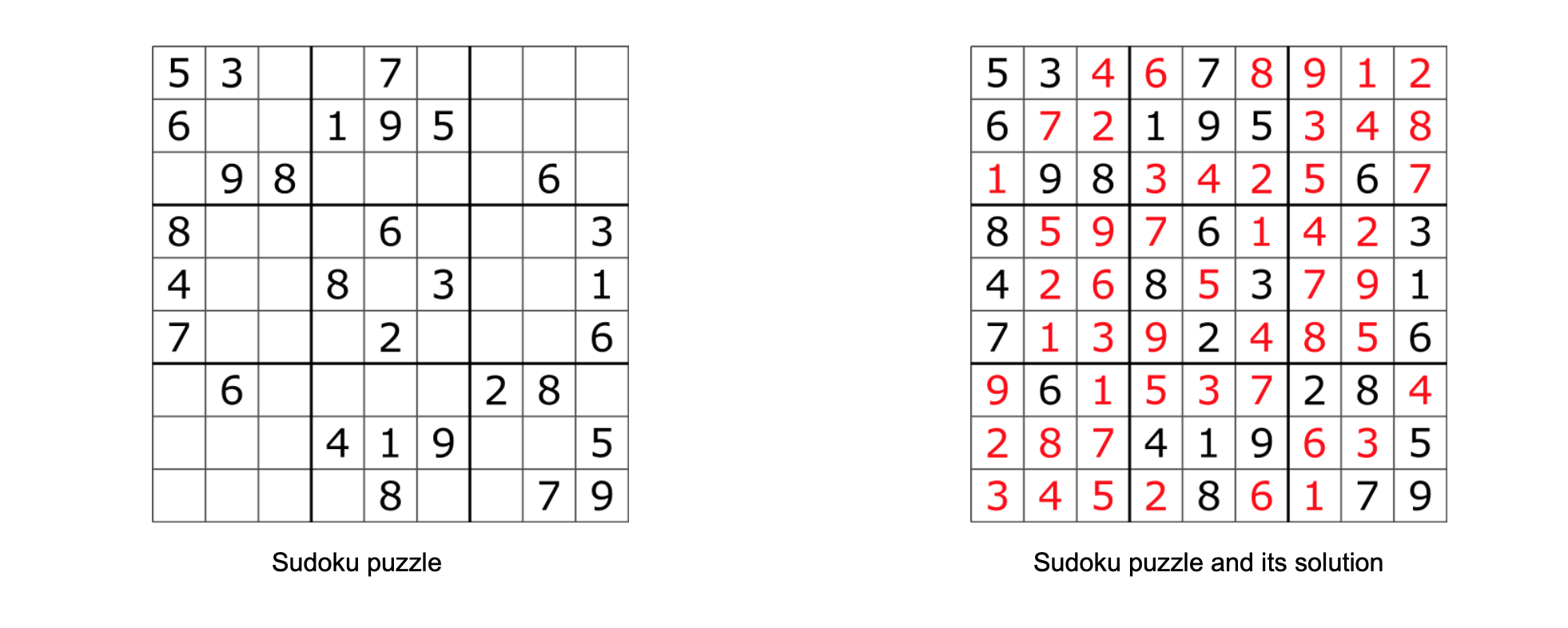 Bitcoin sudoku puzzle
