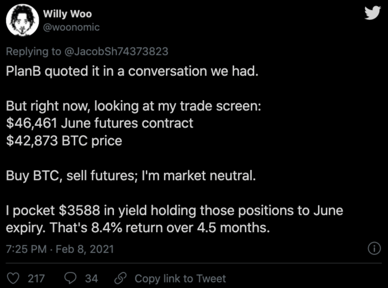 Willy Woo Tweet