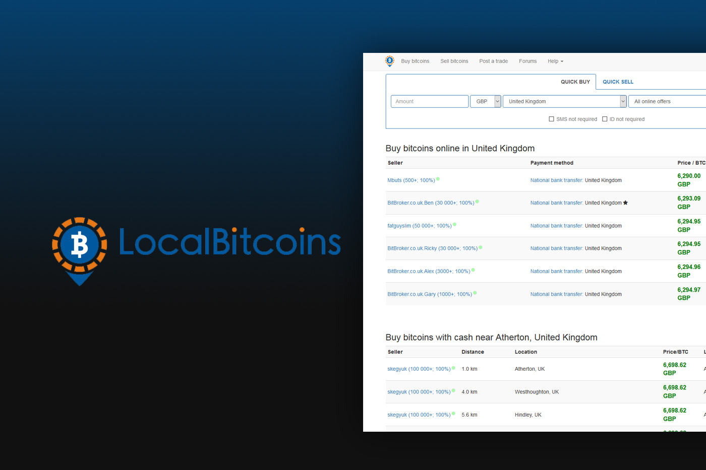 10 Best Exchanges To Buy Bitcoin In The United States Usa 2021