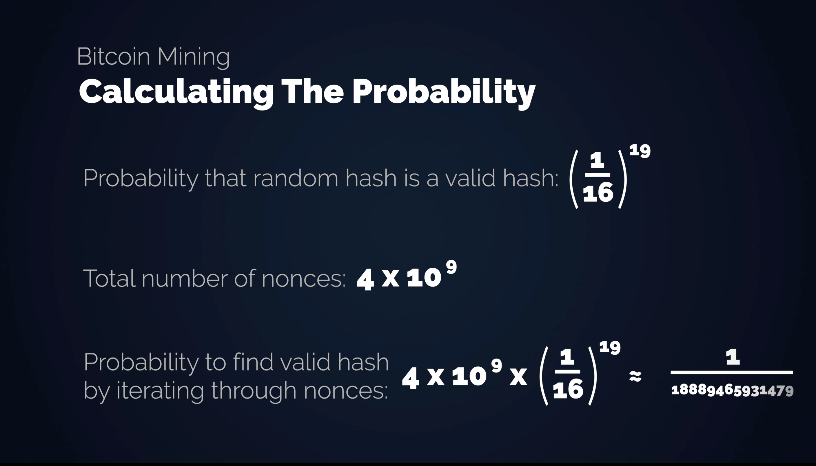 SHA256 probability