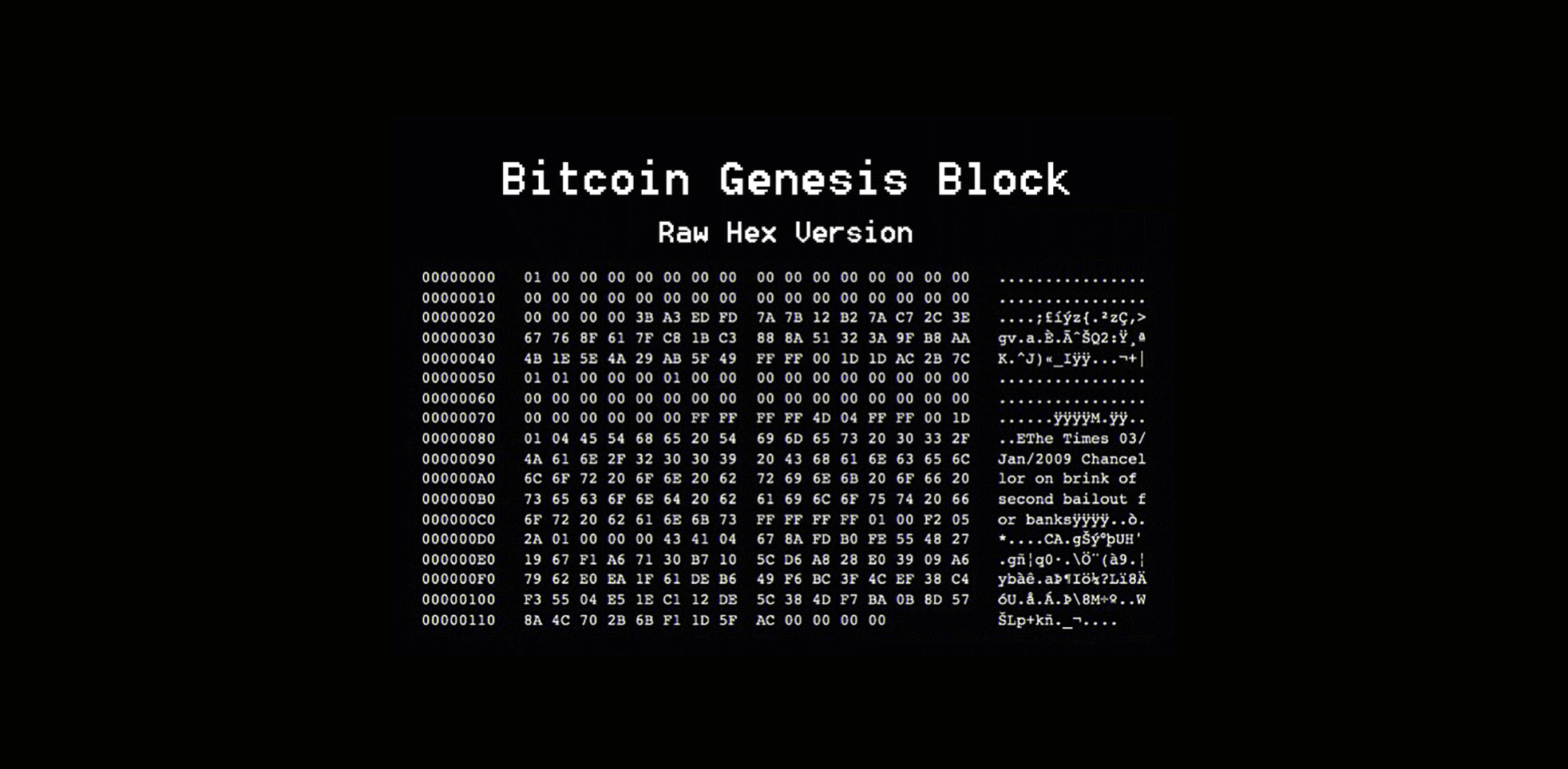Genesis block raw hash