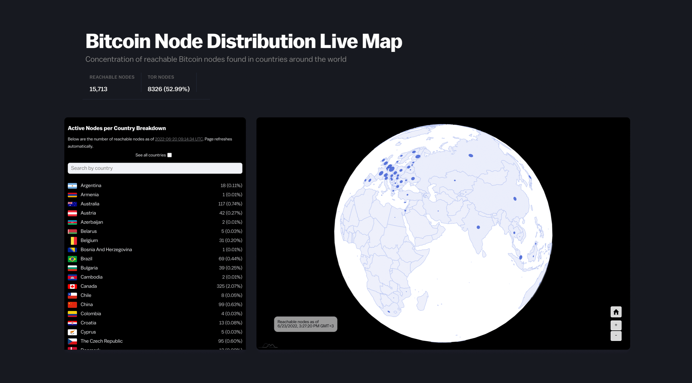 Bitrawr global bitcoin node map